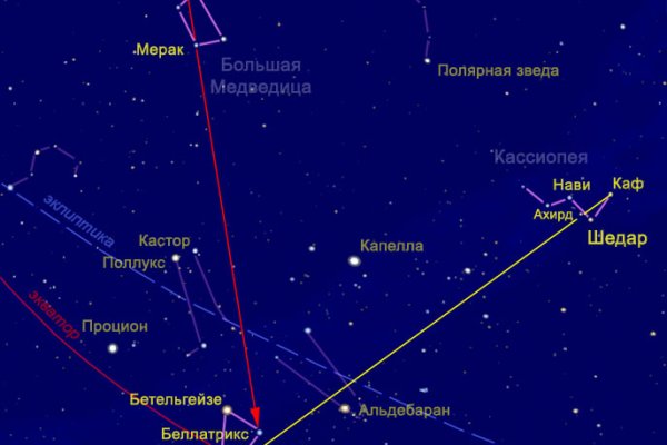 Запрещенный сайт кракен